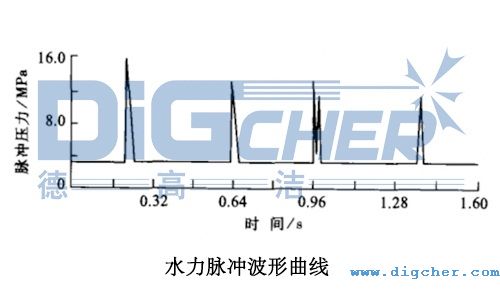 ˮ}_(xin)