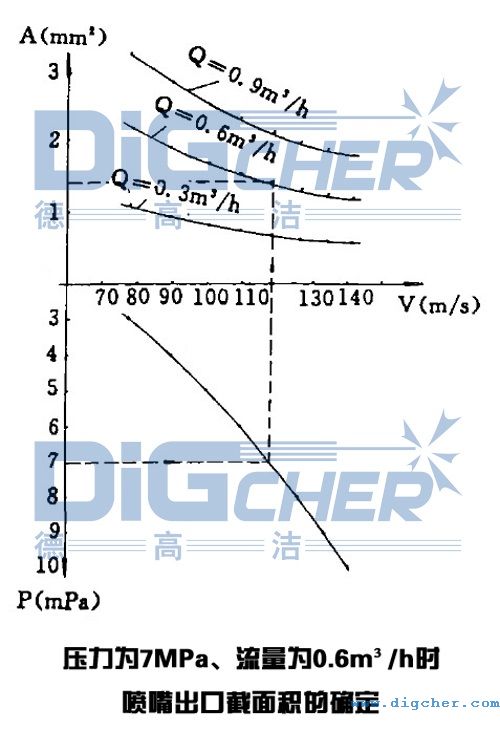 ̎eP(gun)ϵ(xin)D